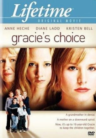 Постер к фильму Выбор Грейси